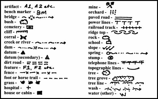 topographic map symbols. Common Map Symbols.